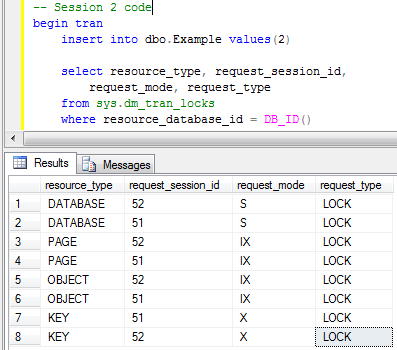 prinses mug Onzin Locking in Microsoft SQL Server (Part 12 – Lock Escalation) | About Sql  Server