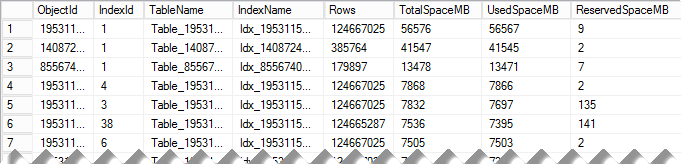 Download Increase Sql Server Data File Size