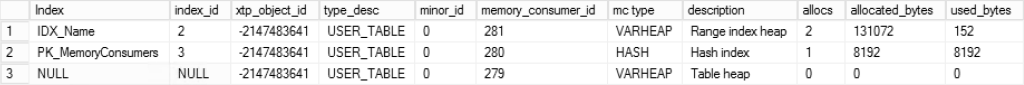 03. Memory Consumers (In-Row Storage Only)